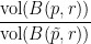 \displaystyle  \frac{\hbox{vol}(B(p,r))}{\hbox{vol}(B(\tilde p,r))}