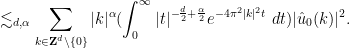 \displaystyle  \lesssim_{d,\alpha} \sum_{k \in {\bf Z}^d \backslash \{0\}} |k|^\alpha (\int_0^\infty |t|^{-\frac{d}{2} + \frac{\alpha}{2}} e^{-4\pi^2 |k|^2 t}\ dt) |\hat u_0(k)|^2.