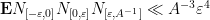 \displaystyle  {\bf E} N_{[-\varepsilon,0]} N_{[0,\varepsilon]} N_{[\varepsilon,A^{-1}]} \ll A^{-3} \varepsilon^4 