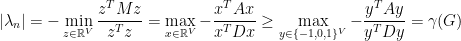 \displaystyle  |\lambda_n| = - \min_{z\in {\mathbb R}^V} \frac{z^T Mz}{z^Tz} = \max_{x\in {\mathbb R}^V} - \frac{x^T A x}{x^TDx} \geq \max_{ y\in \{ -1,0,1 \}^V } - \frac{y^T A y}{y^T D y} = \gamma(G) 
