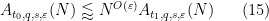 \displaystyle  A_{t_0,q,s,\varepsilon}(N) \lessapprox N^{O(\varepsilon)} A_{t_1,q,s,\varepsilon}(N) \ \ \ \ \ (15)