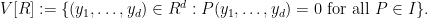 \displaystyle  V[R] := \{ (y_1,\ldots,y_d) \in R^d: P(y_1,\ldots,y_d) = 0 \hbox{ for all } P \in I \}.