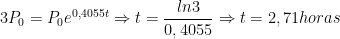 \displaystyle 3P_{0}=P_{0}e^{0,4055t}\Rightarrow t=\dfrac{ln 3}{0,4055}\Rightarrow t=2,71horas