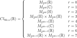 \displaystyle Cl_{8k+r}(\mathbb{R}) = \left\lbrace \begin{array}{cccccc} M_{2^{4k}}(\mathbb{R})& r=0\\ M_{2^{4k}}(\mathbb{C})& r=1\\ M_{2^{4k}}(\mathbb{H})& r=2\\ M_{2^{4k}}(\mathbb{H}) \times M_{2^{4k}}(\mathbb{H})& r=3\\ M_{2^{4k+1}}(\mathbb{H})& r=4\\ M_{2^{4k+2}}(\mathbb{C})& r=5\\ M_{2^{4k+3}}(\mathbb{R})& r=6\\ M_{2^{4k+3}}(\mathbb{R}) \times M_{2^{4k+3}}(\mathbb{R})& r=7\\ \end{array} \right.