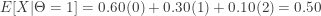 \displaystyle E[X \lvert \Theta=1]=0.60(0)+0.30(1)+0.10(2)=0.50