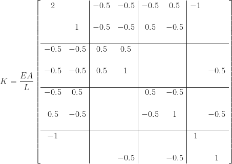 \displaystyle K = \frac{EA}{L}\left[\begin{array}{cc|cc|cc|cc} 2 & & -0.5 & -0.5 & -0.5 & 0.5 & -1 & \\[16pt] & 1 & -0.5 & -0.5 & 0.5 & -0.5 & & \\[16pt]\hline -0.5 & -0.5 & 0.5 & 0.5 & & & & \\[16pt] -0.5 & -0.5 & 0.5 & 1 & & & & -0.5 \\[16pt]\hline -0.5 & 0.5 & & & 0.5 & -0.5 & & \\[16pt] 0.5 & -0.5 & & & -0.5 & 1 & & -0.5 \\[16pt]\hline -1 & & & & & & 1 & \\[16pt] & & & -0.5 & & -0.5 & & 1 \end{array}\right]