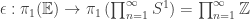 \epsilon:\pi_1(\mathbb{E})\to\pi_1\left(\prod_{n=1}^{\infty}S^1\right)=\prod_{n=1}^{\infty}\mathbb{Z}