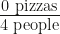 \frac{\text{0 pizzas}}{\text{4 people}}
