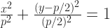 \frac{x^{2}}{p^{2}} + \frac{(y-p/2)^{2}}{(p/2)^{2}}=1 