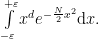 \int\limits_{-\varepsilon}^{+\varepsilon} x^d e^{-\frac{N}{2}x^2} \mathrm{d}x.