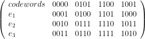 \left( {\begin{array} {lrrrr} codewords & 0000 & 0101 & 1100 & 1001 \\e_1 & 0001 & 0100 & 1101 & 1000\\e_2 & 0010 & 0111 & 1110 & 1011 \\e_3 & 0011 & 0110 & 1111 & 1010 \end{array} } \right) 