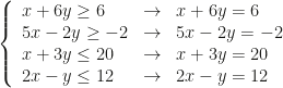 \left\{\begin{array}{lcl}x+6y\geq6&\rightarrow&x+6y=6\\5x-2y\geq-2&\rightarrow&5x-2y=-2\\x+3y\leq20&\rightarrow&x+3y=20\\2x-y\leq12&\rightarrow&2x-y=12\end{array}\right.