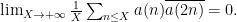 \lim_{X\to +\infty} \frac{1}{X}\sum_{n\leq X} a(n)\overline{a(2n)}=0.