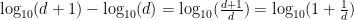 \log_{10}(d+1) - \log_{10}(d) =  \log_{10} (\frac{d+1}{d}) =  \log_{10} (1 + \frac{1}{d})
