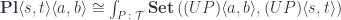 \mathbf{Pl}\langle s, t\rangle \langle a, b\rangle \cong \int_{P \colon \mathcal{T}} \mathbf{Set}\left ( (U P)\langle a, b \rangle, (U P) \langle s, t \rangle \right) 