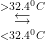 \overset { { >32.4 }^{ 0 }C }{ \underset { { <32.4 }^{ 0 }C }{ \leftrightarrows } } 