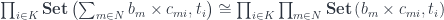 \prod_{i \in K}  \mathbf{Set} \left(\sum_{m \in N} b_m \times c_{m i}, t_i \right) \cong \prod_{i \in K} \prod_{m \in N} \mathbf{Set}\left(b_m \times c_{m i}, t_i \right)