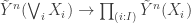 \tilde{Y}^n(\bigvee_i X_i) \to \prod_{(i:I)} \tilde{Y}^n(X_i)