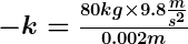 {\Large \boldsymbol{-k = \frac{80kg \times 9.8\frac{m}{s^2}}{0.002m}}}