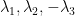 {\lambda_1,\lambda_2,-\lambda_3} {\lambda_1,\lambda_2,-\lambda_3}