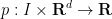 {p: I \times {\bf R}^d \rightarrow {\bf R}}