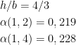  \begin{aligned}\\ &h/b=4/3\\ &\alpha (1,2)=0,219\\ &\alpha (1,4)=0,228\\ \end{aligned}