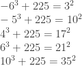 -6^3+225=3^2\\ -5^3+225=10^2\\ 4^3+225=17^2\\ 6^3+225=21^2\\ 10^3+225=35^2