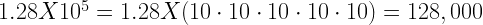 1.28X10^{5}=1.28X(10 \cdot 10 \cdot 10 \cdot 10 \cdot 10)=128,000