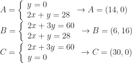 A=\left\{\begin{array}{l}y=0\\2x+y=28\end{array}\right.\rightarrow A=(14,0)\\B=\left\{\begin{array}{l}2x+3y=60\\2x+y=28\end{array}\right.\rightarrow B=(6,16)\\C=\left\{\begin{array}{l}2x+3y=60\\y=0\end{array}\right.\rightarrow C=(30,0)