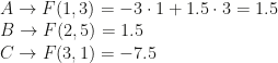 A\rightarrow F(1,3)=-3\cdot1+1.5\cdot3=1.5\\B\rightarrow F(2,5)=1.5\\C\rightarrow F(3,1)=-7.5