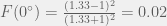 F(0^{\circ})=\frac{(1.33-1)^2}{(1.33+1)^2}=0.02 