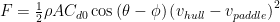 F=\frac{1}{2}\rho A{{C}_{d0}}\cos \left( \theta -\phi \right)\left( {{v}_{hull}}-{{v}_{paddle}} \right)^{2}