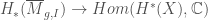 H_*({\overline{M}_{g,I}}) \to Hom(H^*(X),\mathbb{C})