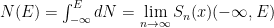 N(E)=\int^{E}_{-\infty}dN=\lim\limits_{n\rightarrow\infty}S_n(x)(-\infty, E)