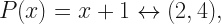 P(x) = x + 1 \leftrightarrow (2,4),