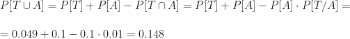 P[T\cup A]=P[T]+P[A]-P[T\cap A]=P[T]+P[A]-P[A]\cdot P[T/A]=\\\\=0.049+0.1-0.1\cdot0.01=0.148