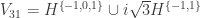 V_{31}= H^{\left\{-1,0,1\right\}}\cup{i}{\sqrt3} H^{\left\{-1,1\right\}}