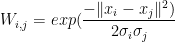 W_{i,j}=exp(\dfrac{-\Vert x_{i}-x_{j}\Vert^{2})}{2\sigma_{i}\sigma_{j}} 