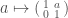 a \mapsto \left( \begin{smallmatrix} 1 & a \\ 0 & 1 \end{smallmatrix} \right)