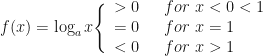 f(x) = \log_a x  \Bigg\{ \begin{array}{lll} > 0 \hspace*{0.5cm} \ for \  x < 0 < 1 \\ =0 \hspace*{0.5cm} \ for \ x = 1 \\ < 0 \hspace*{0.5cm} \ for \  x > 1 \end{array} 