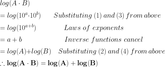 log(A\cdot B)\\*~\\*=log(10^a \cdot 10^b)~~~~~~~~~Substituting~(1)~and~(3)~from~above\\*~\\*=log(10^{a+b})~~~~~~~~~~~~~Laws~of~exponents\\*~\\*=a+b~~~~~~~~~~~~~~~~~~~~Inverse~functions~cancel\\*~\\*=log(A)+log(B)~~~~~Substituting~(2)~and~(4)~from~above\\*~\\*\therefore \mathbf{log(A\cdot B)=log(A)+log(B)}