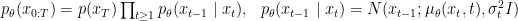 p_{\theta}(x_{0:T})=p(x_{T})\prod_{t\geq1}p_{\theta}(x_{t-1}\mid x_{t}), \ \ p_{\theta}(x_{t-1}\mid x_{t})=N(x_{t-1};\mu_{\theta}(x_{t},t),\sigma^{2}_{t}I)