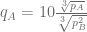 q_A = 10\frac{\sqrt[3]{p_A} }{ \sqrt[3]{p_B^2}}
