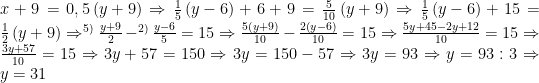 x+9=0,5\left(y+9\right)\Rightarrow \frac{1}{5}\left(y-6\right)+6+9=\frac{5}{10}\left(y+9\right)\Rightarrow \frac{1}{5}\left(y-6\right)+15=\frac{1}{2}\left(y+9\right)\Rightarrow ^{5)}\frac{y+9}{2}-^{2)}\frac{y-6}{5}=15\Rightarrow \frac{5\left(y+9\right)}{10}-\frac{2\left(y-6\right)}{10}=15\Rightarrow\frac{5y+45-2y+12}{10}=15\Rightarrow \frac{3y+57}{10}=15\Rightarrow 3y+57=150\Rightarrow 3y=150-57\Rightarrow 3y=93\Rightarrow y=93:3\Rightarrow y=31