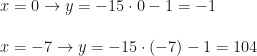 x=0\rightarrow y=-15\cdot0-1=-1\\\\x=-7\rightarrow y=-15\cdot(-7)-1=104