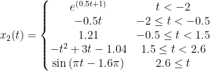 x_{2}(t)=\left\{\begin{matrix} e^{(0.5t+1)} & t < -2\\ -0.5t & -2\leq t<-0.5\\ 1.21 & -0.5\leq t < 1.5\\ -t^{2}+3t-1.04 & 1.5\leq t < 2.6\\  \sin \left ( \pi t-1.6\pi \right ) & 2.6 \leq t \end{matrix}\right.