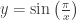 y=\sin\left(\tfrac{\pi}{x}\right)