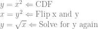 y=x^2 \Leftarrow \text{CDF}\\ x=y^2 \Leftarrow \text{Flip x and y}\\ y=\sqrt{x} \Leftarrow \text{Solve for y again}