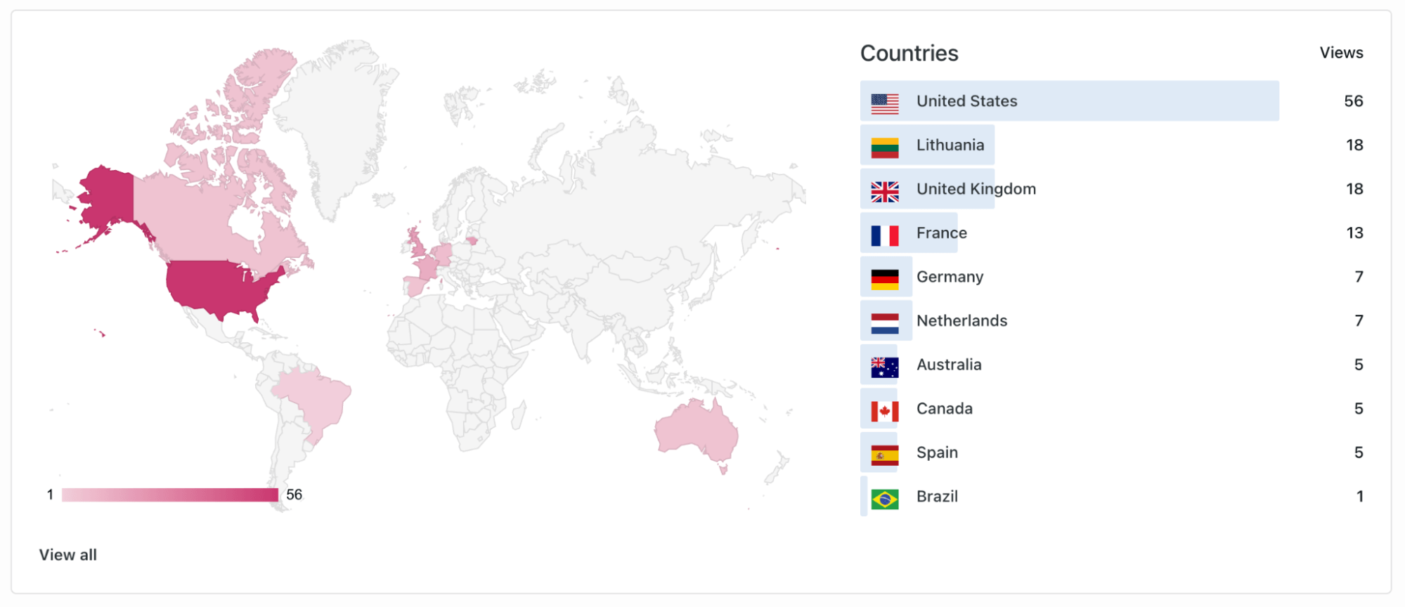 Table displaying views by country, next to a heatmap showing how visitors are split around the world.
